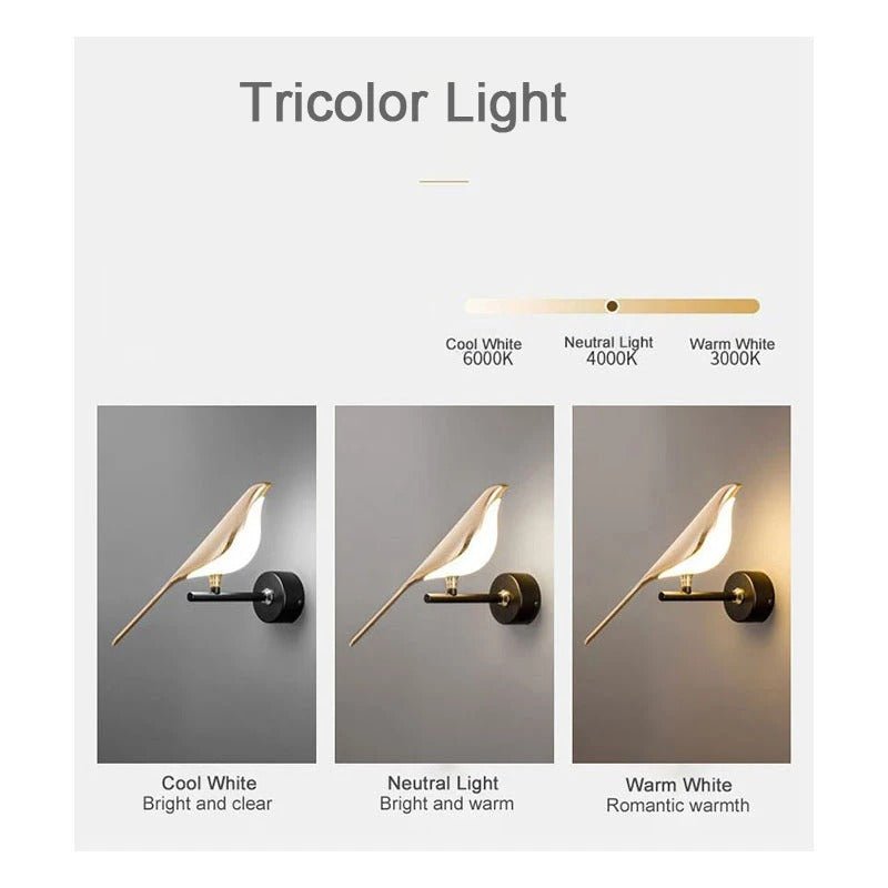 Applique murale BirdLight nuances de couleurs