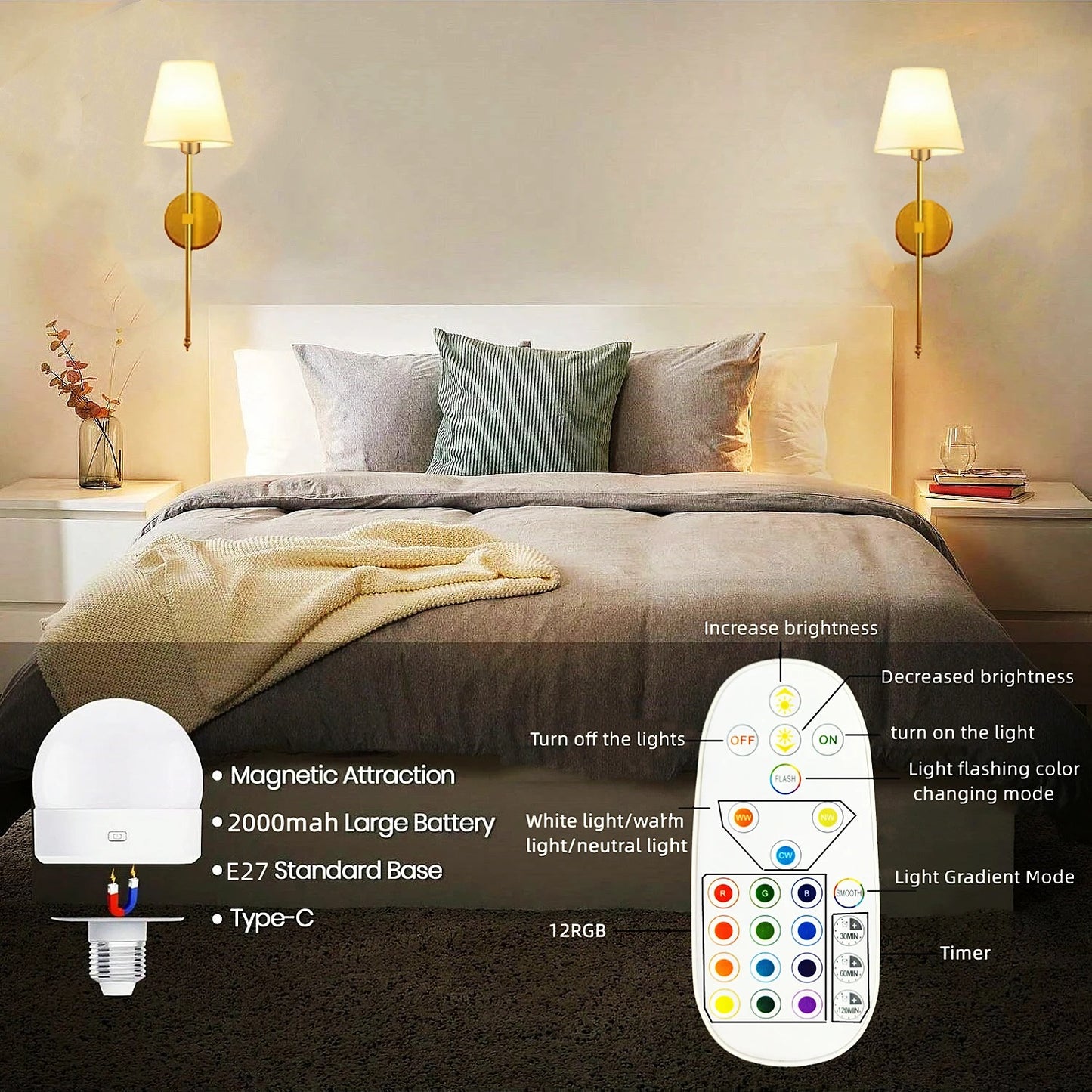 Applique Murale - WallWhisper Chambre