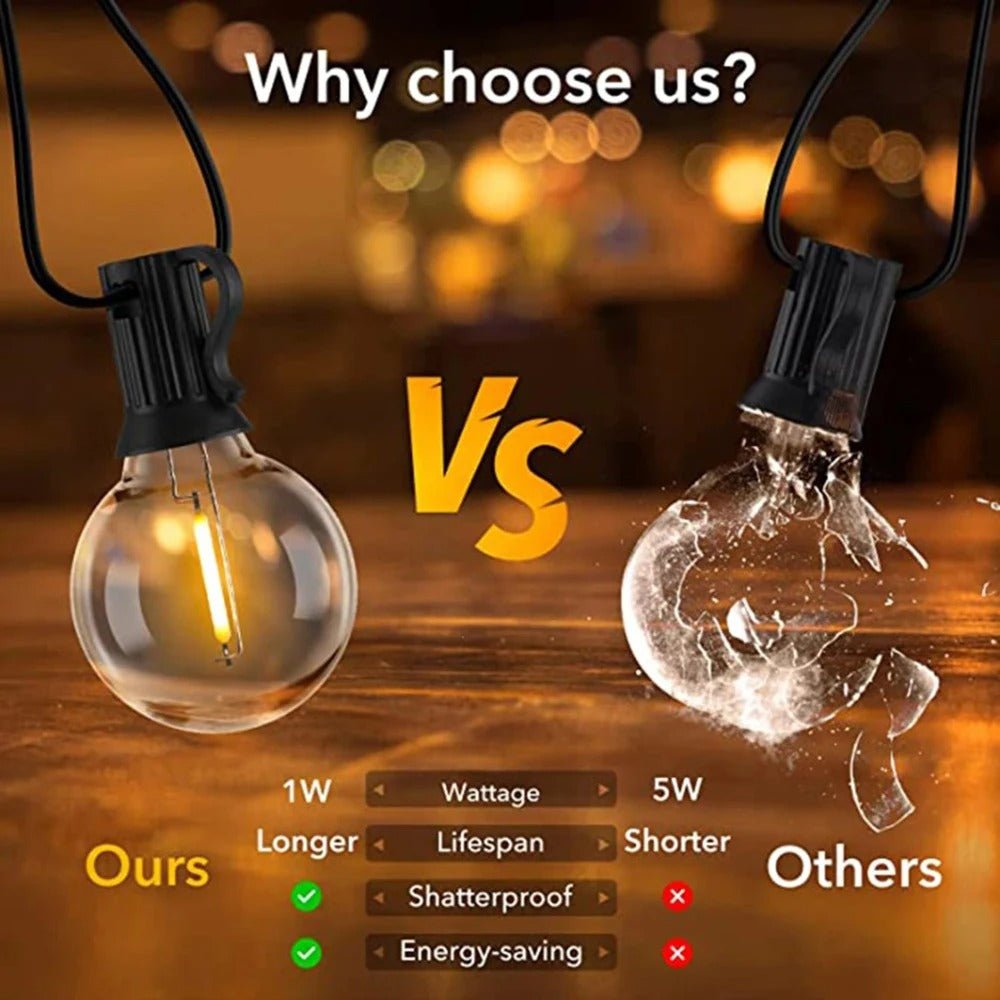 Guirlande lumineuse Ambiance Festive Ampoules resistantes