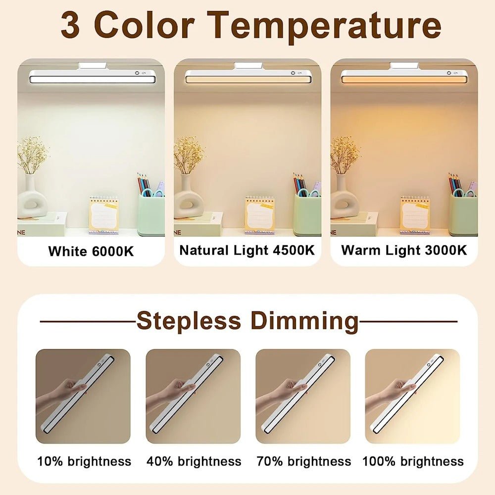 Lampe de bureau Brightwhite intensité
