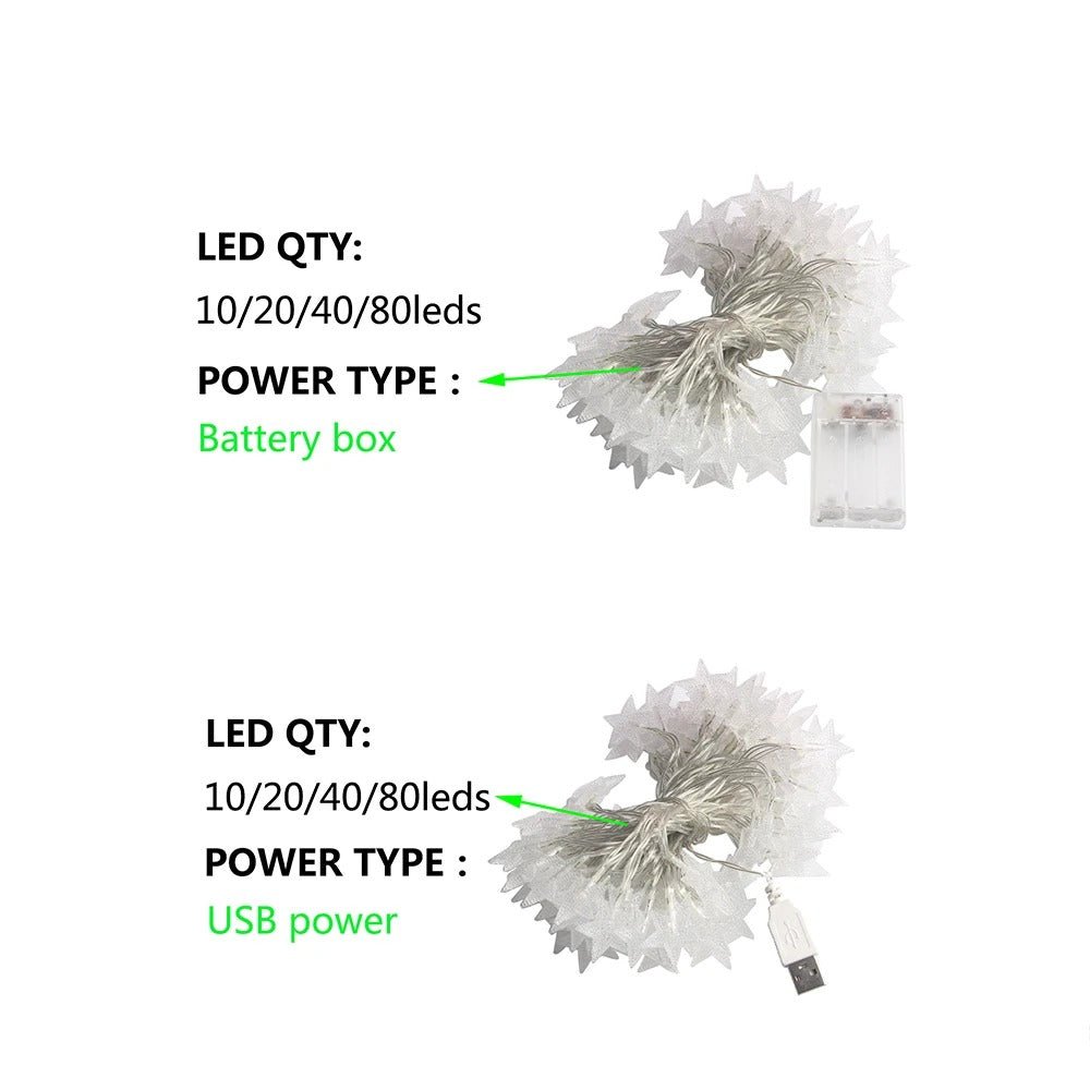 Guirlande lumineuse LittleStars source d energie