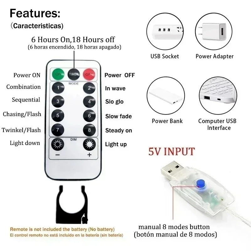 Guirlande lumineuse VoileLumineux Télécommande