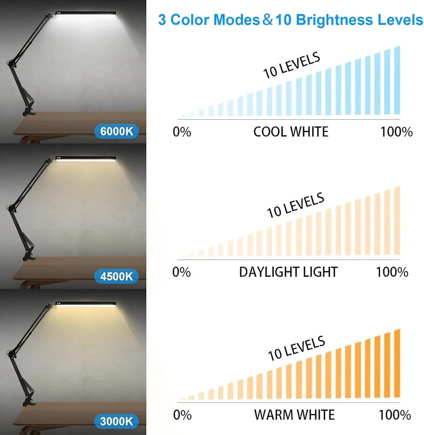 Lampe de bureau Flexilight lumières